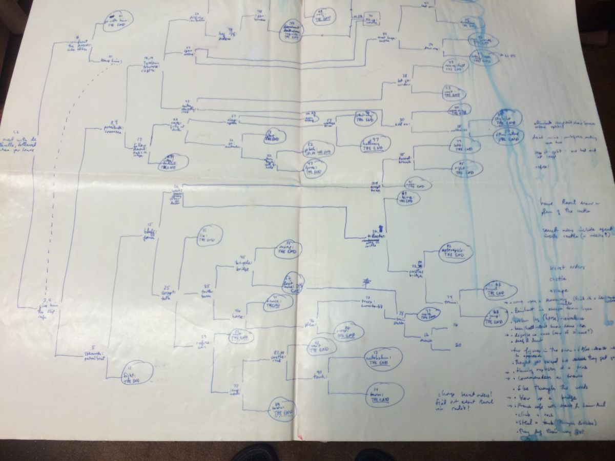 Leibold's map for <em>Sabotage</em>, another Choose Your Own Adventure story.