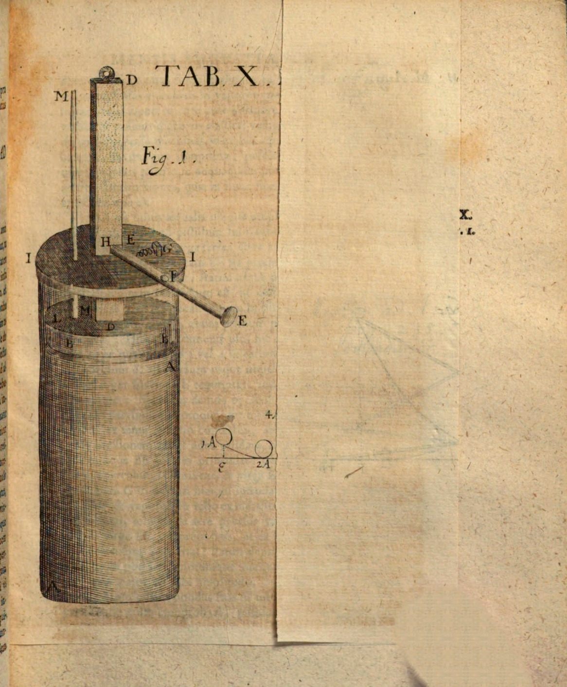 An engine illustration from the June 1690 edition of Acta Eruditorum.