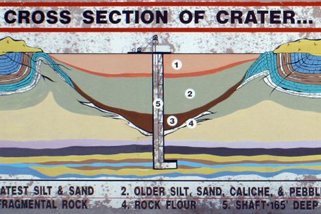 Cross-section of crater