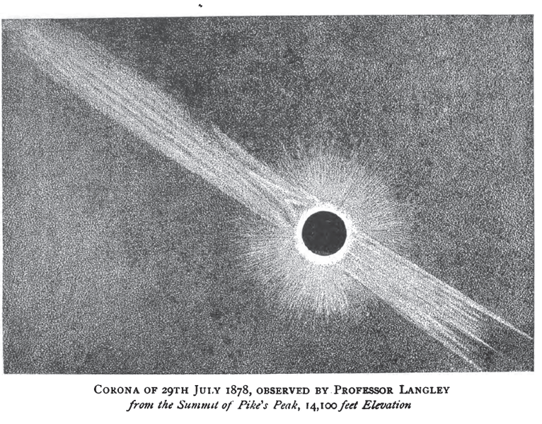 An illustration of the eclipse as seen from Pike's Peak.