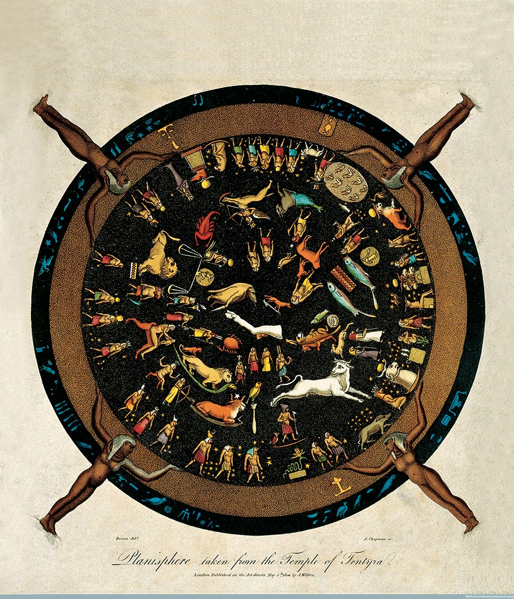 A 19th-century illustration of the Dendera zodiac, a bas-relief on the ceiling of the Hathor temple at Dendera in Egypt.