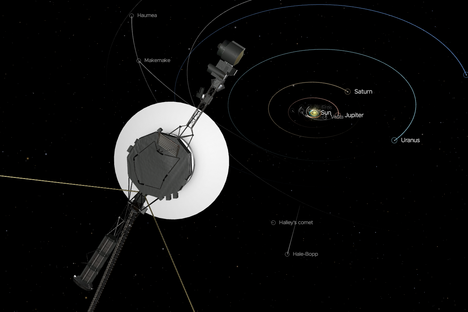 The solar system as seen from Voyager 1 on June 22, 2023, via NASA's Eyes simulation. (Not pictured, because it's too small: Earth)