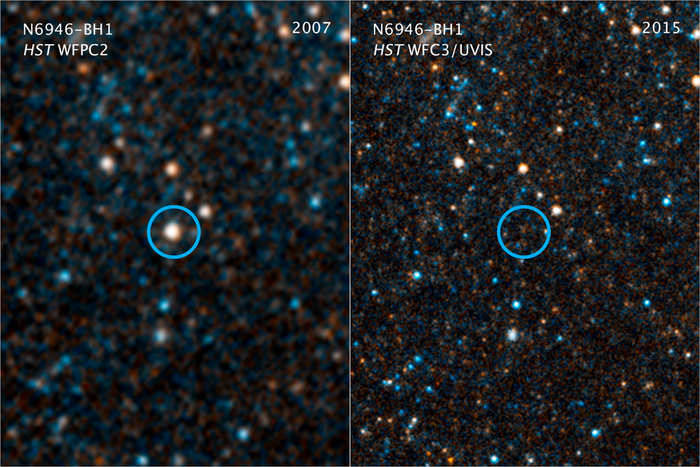 Before and after the death of N6946-BH1.