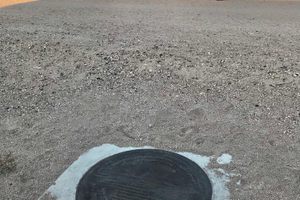 Photo of Scottsdale