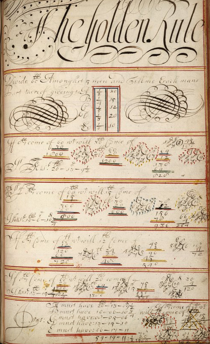 The 17th-century copybook of Sarah Cole, featuring simple arithmetic and complicated doodles.