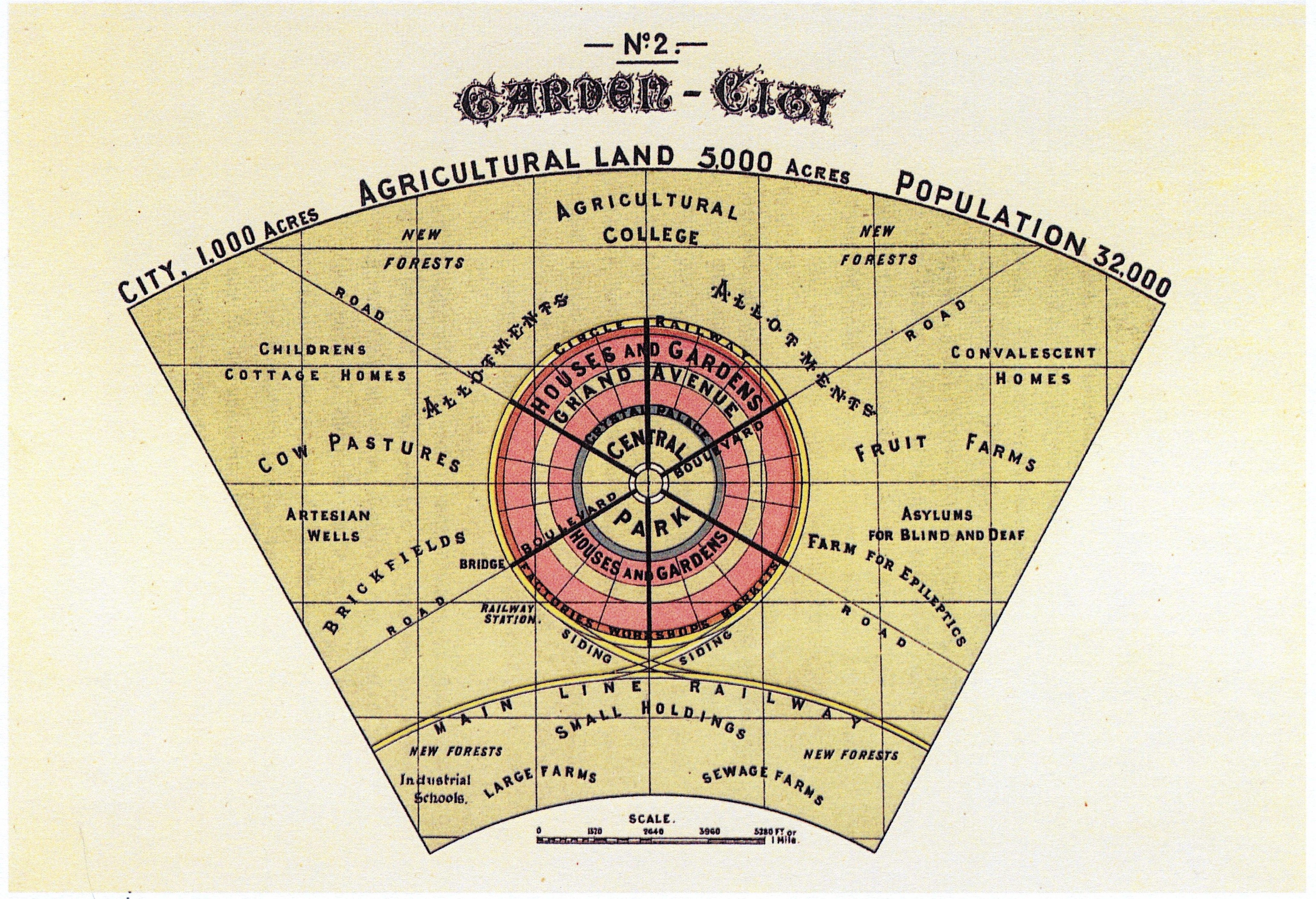 Mapping the Land of Utopia