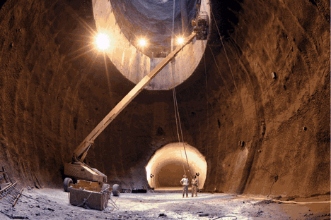 Superconducting Super Collider