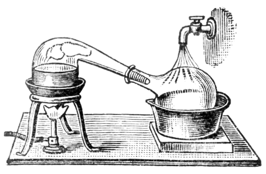 A simple example of an alembic still, circa 1910.