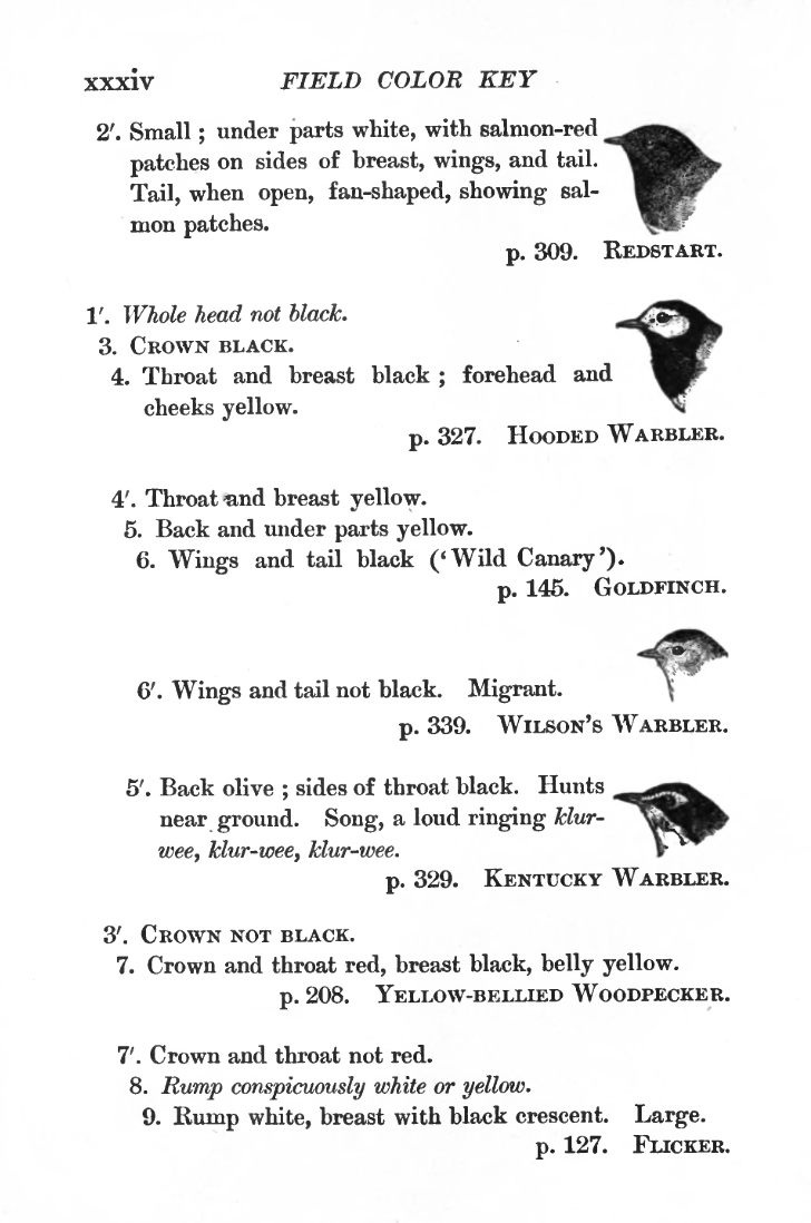A page from Florence Merriam Bailey's 1898  Birds of village and field: a bird book for beginners 