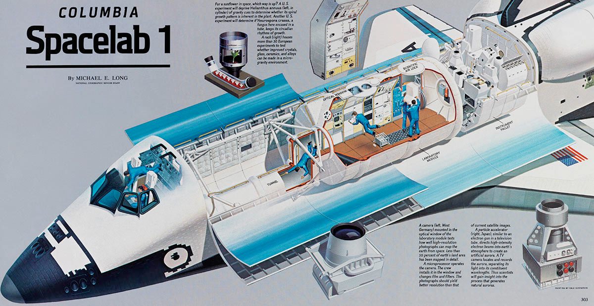 Columbia Spacelab 1, September 1983.