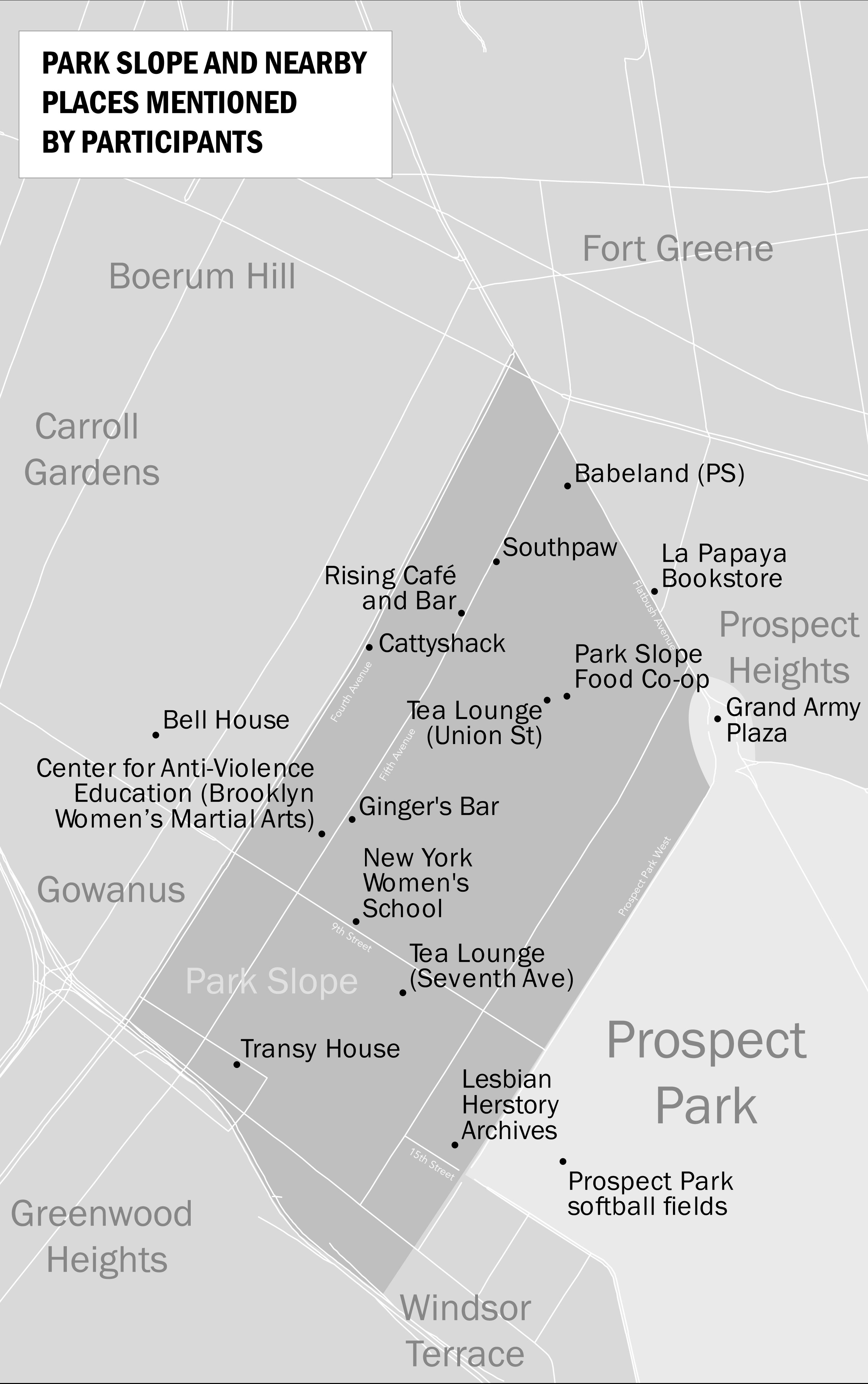 Map of Park Slope and nearby places often mentioned by participants—including the Park Slope Food Co-op.