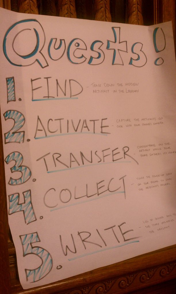 Quests from "Find the Future"