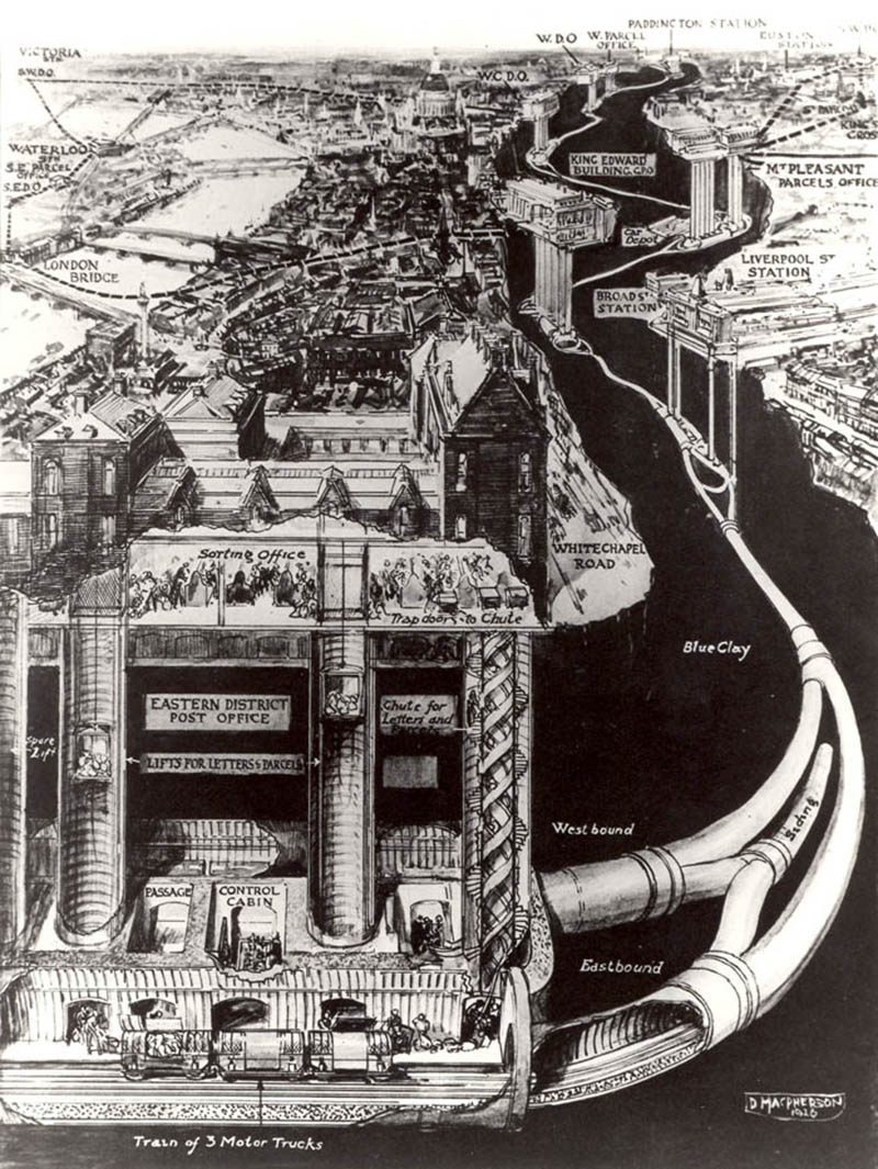 An diagram of the underground postal railway in London, including the chutes and elevators that brought the mail down to street level, 1937. 