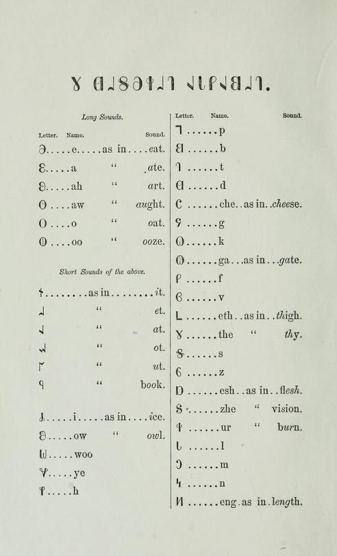 A Deseret chart at the front of an 1869 <em>Book of Mormon</em>.