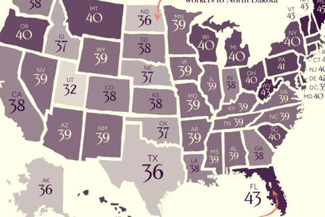 Which States in America Have the Oldest and Youngest People?