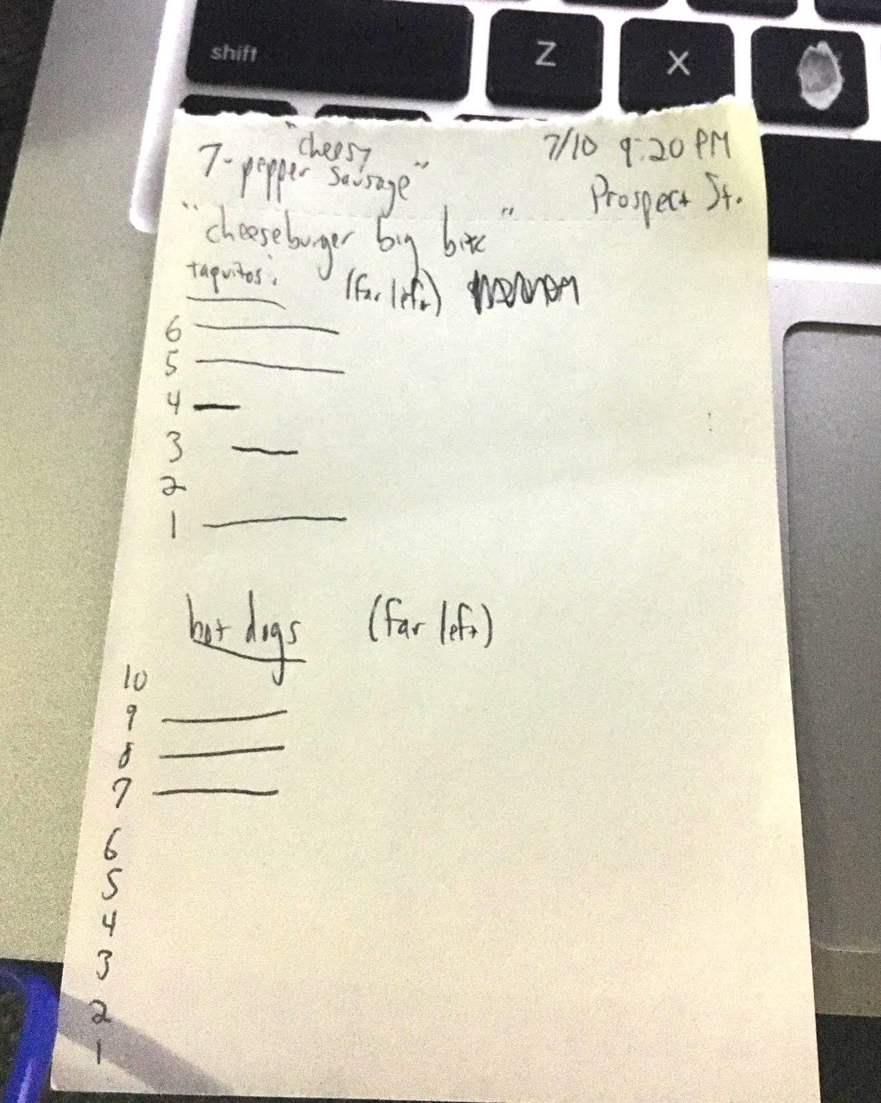 An excerpt from the MRT investigation notebook, featuring bonus taquito data.