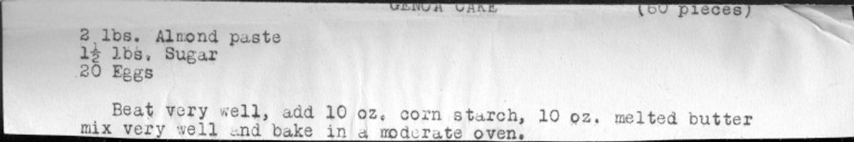 Genoa Cake Recipe.