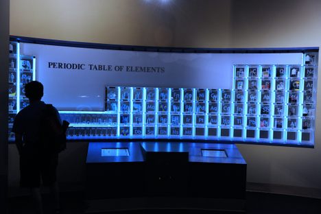 They've Finally Named 4 New Elements