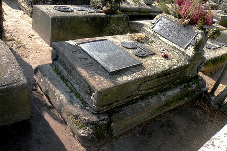 Albrecht Dürer's Grave