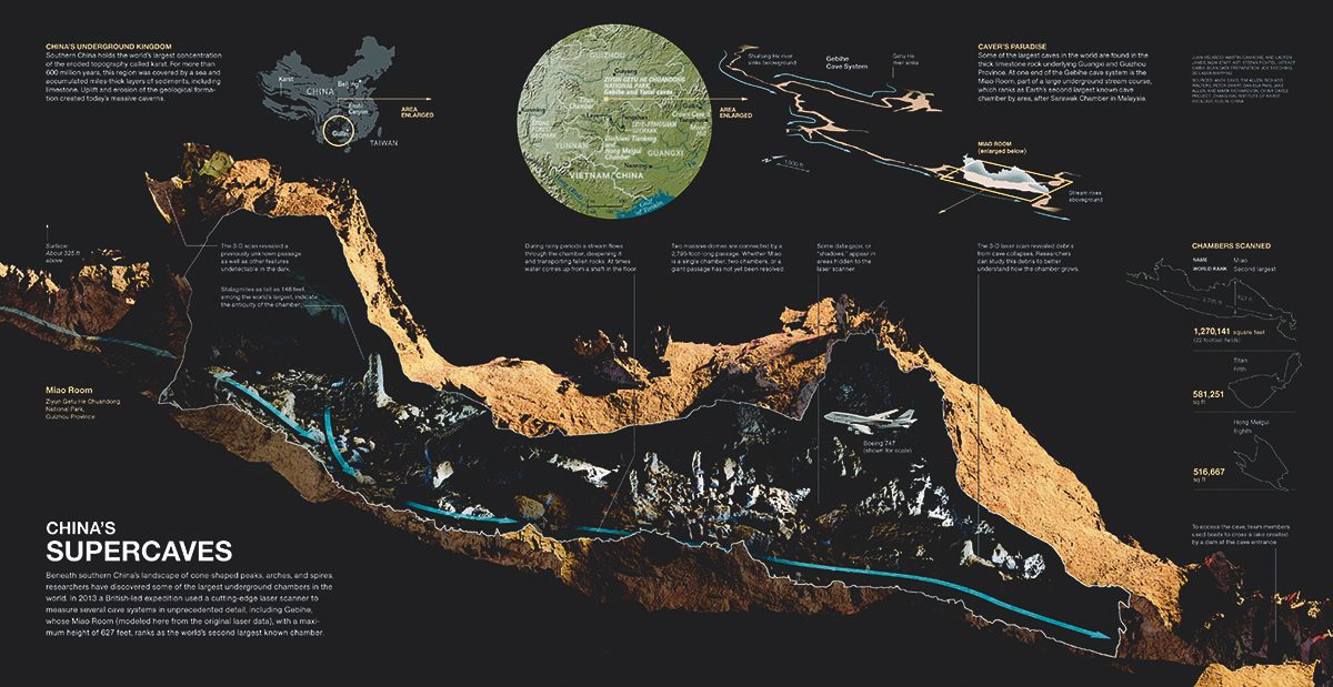 China’s Supercaves, July 2014.