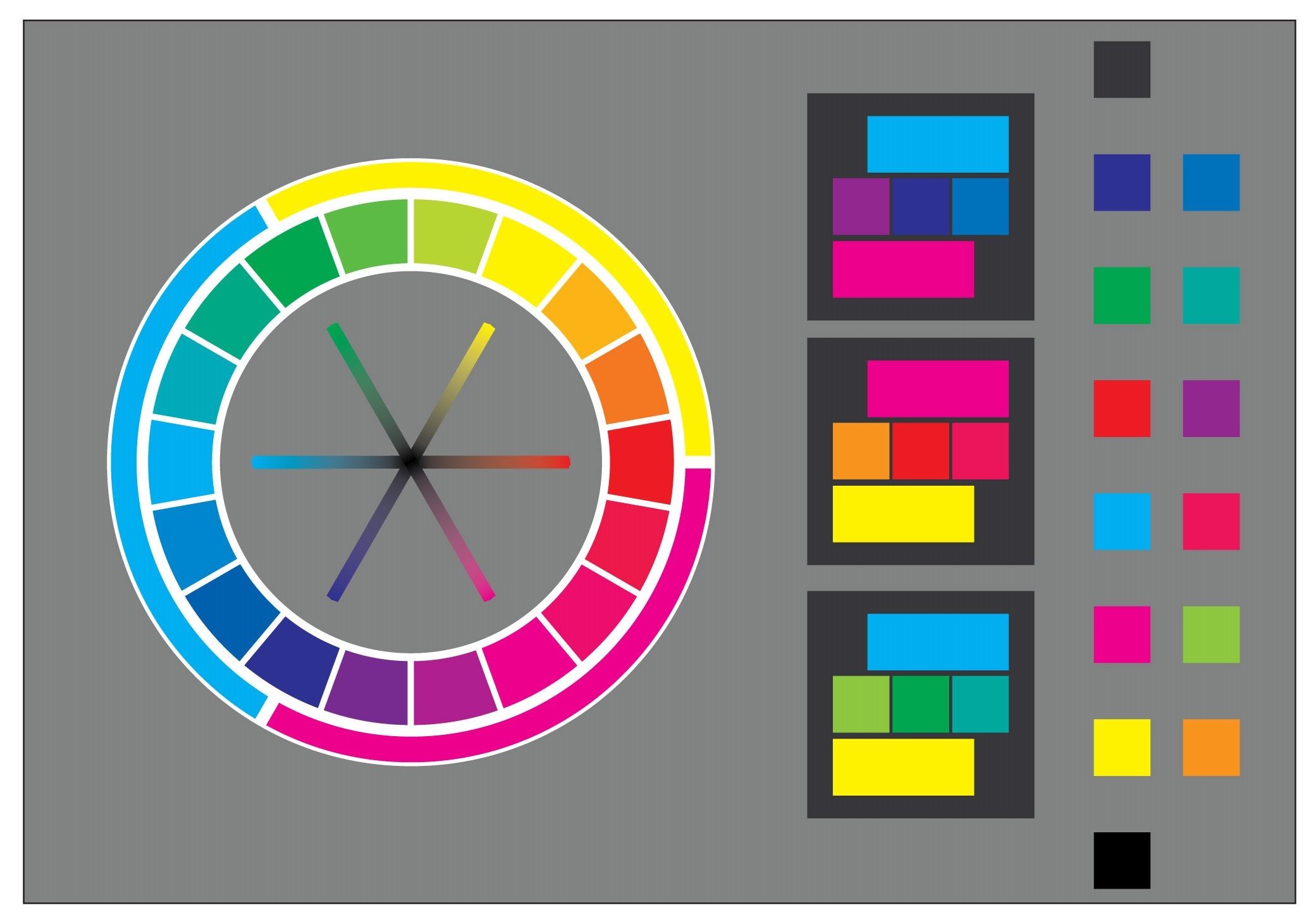 Your basic color wheel showing complementary and opposite hues.