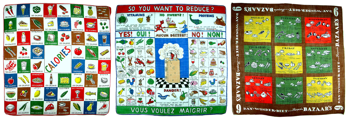 The original calorie tracker.