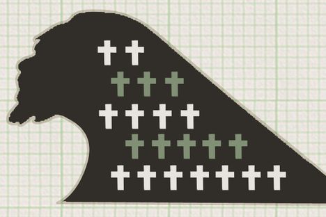 Curious Fact of the Week: Sticky Sweet Doom