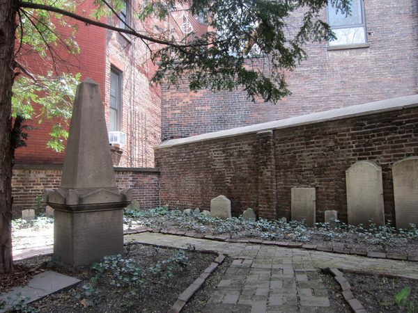 Second Cemetery of the Congregation Shearith Israel in Manhattan