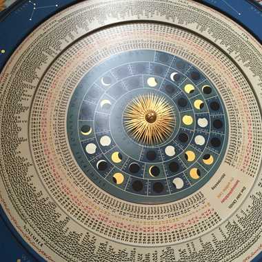 The bottom calendar wheel of the astronomical clock.