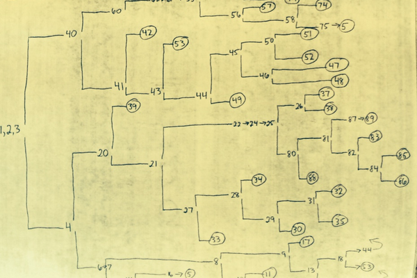 Leibold's hand-drawn map for the Choose Your Own Adventure story <em>Grand Canyon Odyssey</em>.