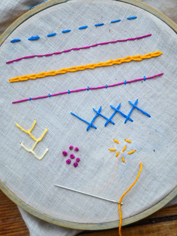 Simply Stitches & Curiosities (About)