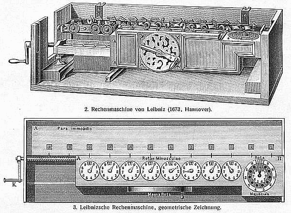 Leibniz's Stepped Reckoner - Atlas Obscura