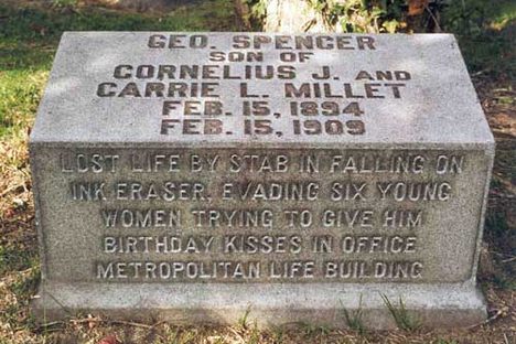 Georges Spencer Millet's Grave