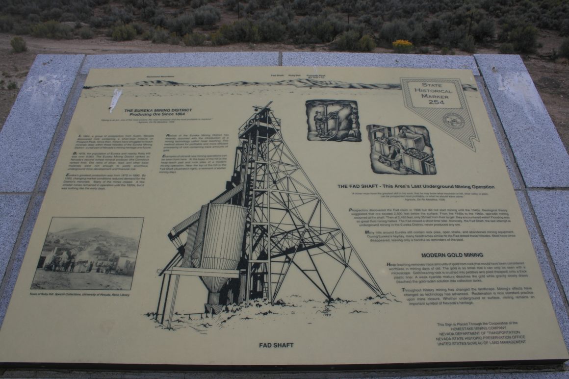 Interpretive sign on the Eureka Mining District.