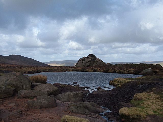 Doxey Pool, where a mermaid named Jenny Greenteeth is said to seduce and drown young men.