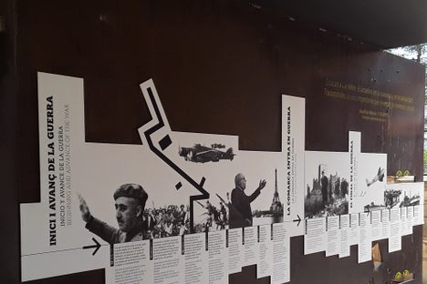 Information  board about the timeline  of the civil war.
