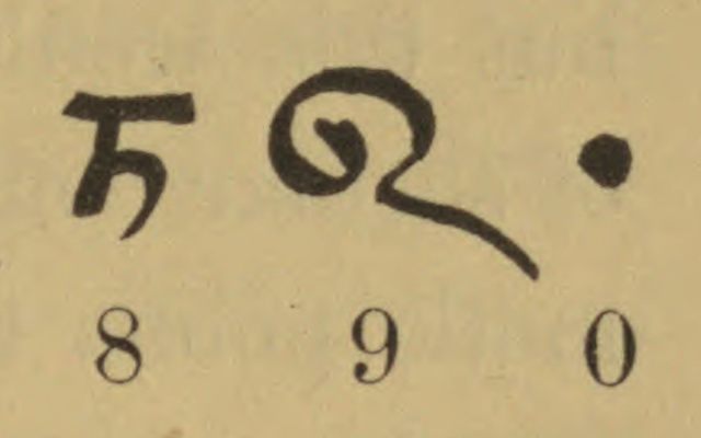 The numerals used in the Bakhshali manuscript include the symbol that evolved to become "zero."