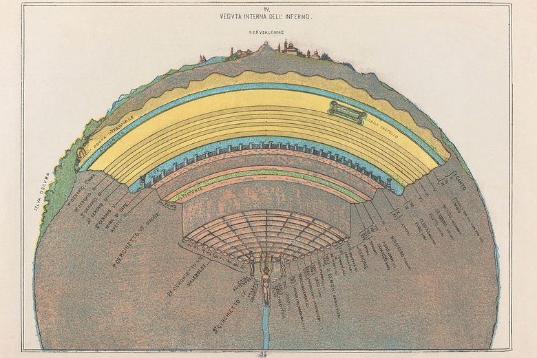 A Map of Dante's Inferno in Three Touchstones