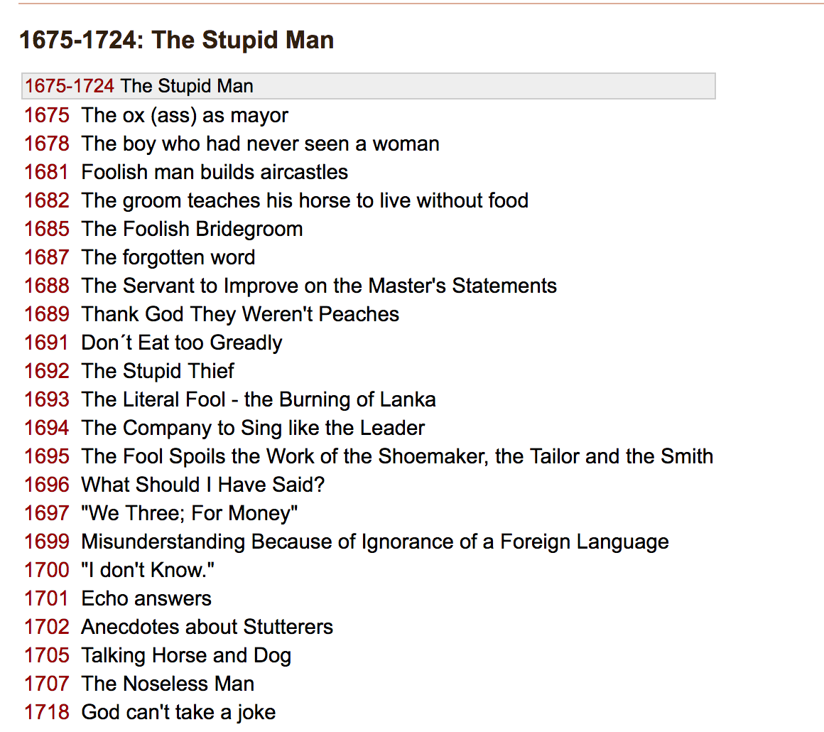 Tale type names and numbers from the very useful "Stupid Man" category.