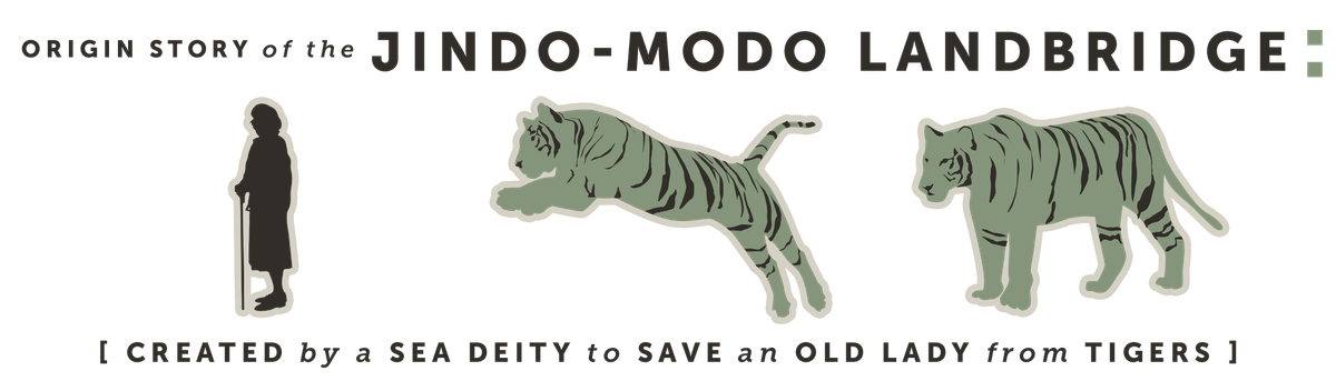 Origin story of the Jindo-Modo Landbridge
