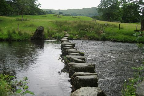 River Rothay