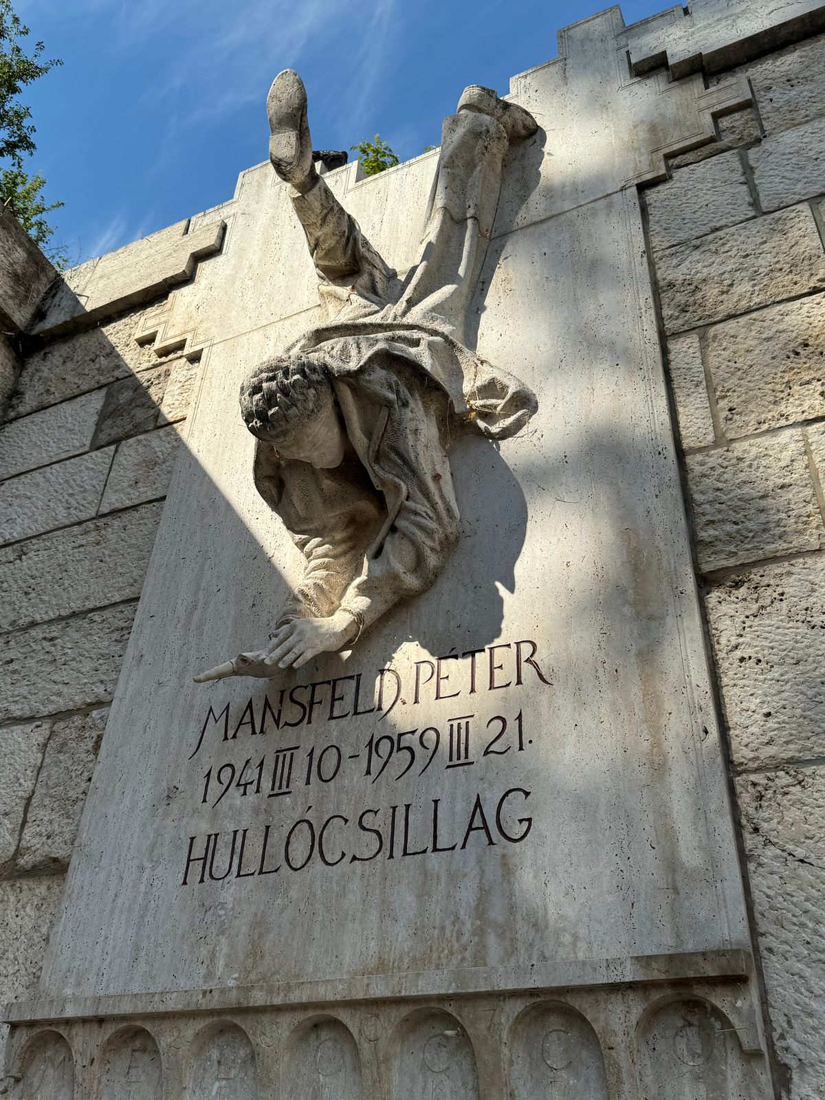 P ter Mansfeld Monument Budapest Hungary Atlas Obscura p-ter-mansfeld-monument-budapest-hungary-atlas-obscura
