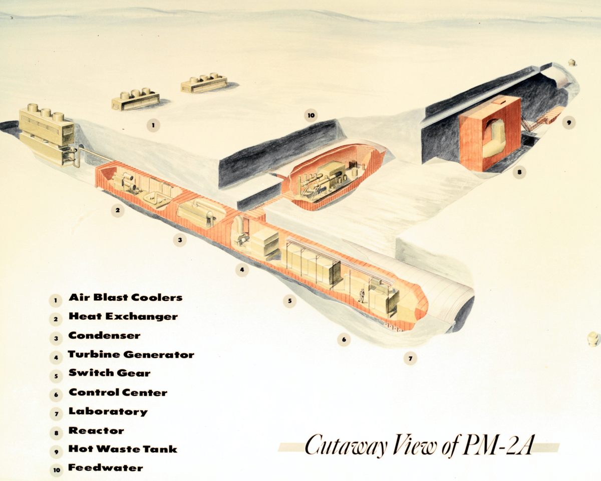 A schematic diagram of Camp Century’s nuclear reactor in the Greenland ice sheet.