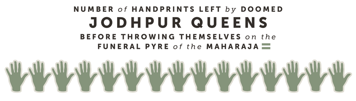 Number of preserved handprints left by doomed Jodhpur Queens before throwing themselves on the funeral pyre of the Maharaja