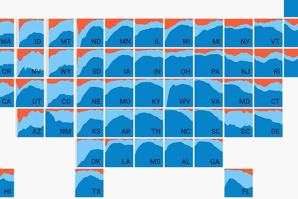 The data from every state forms a map of the U.S.