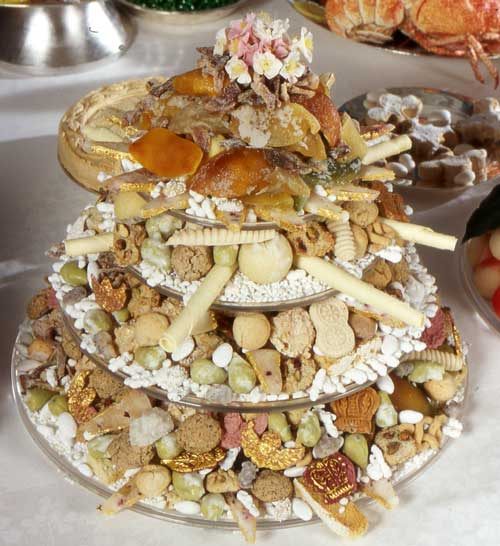 A pyramid of sweetmeats.