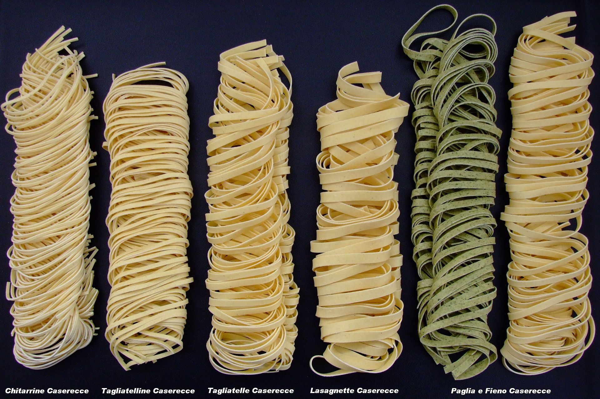 Fresh pasta width comparisons, including two types of tagliatelle.
