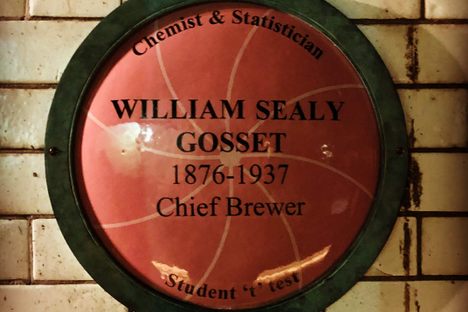 William Sealy Gosset Plaque at Guinness Storehouse