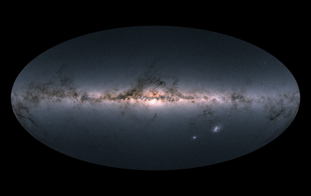 Most of the stars in the Milky Way are clustered in the bright spot at the center of the plane.