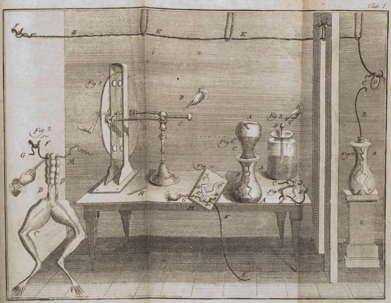 An Experiment of Chemistry with Historical Context: 18th-Century